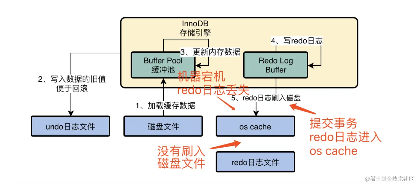 image-20231027142244867