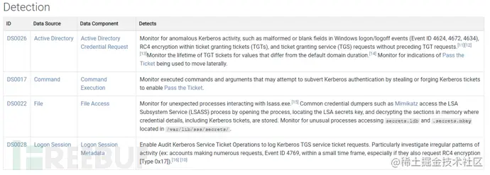 1653384236_628ca42c3bf76c8f1130c.png!small?1653384236824