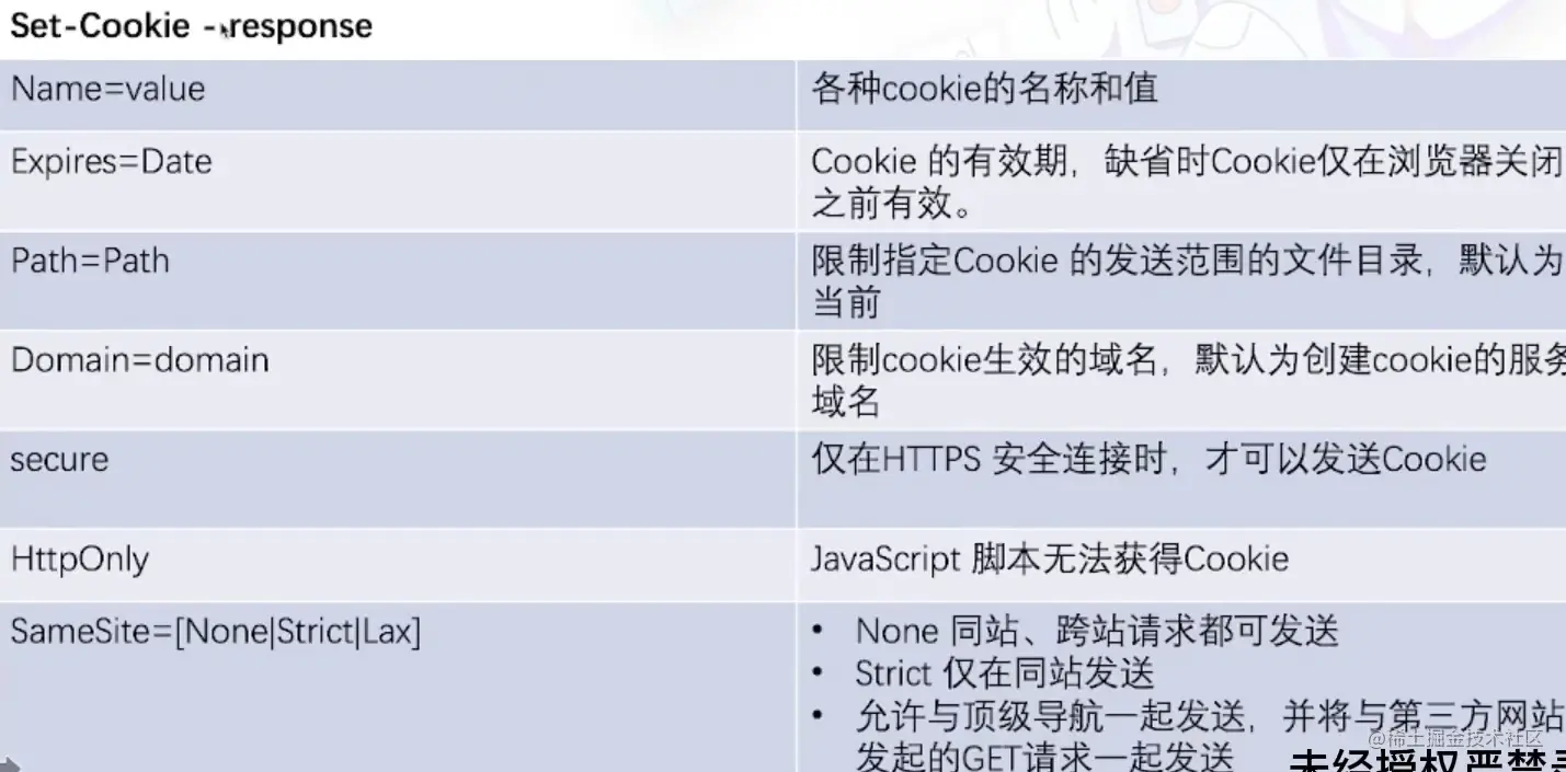 image-20220802221947958