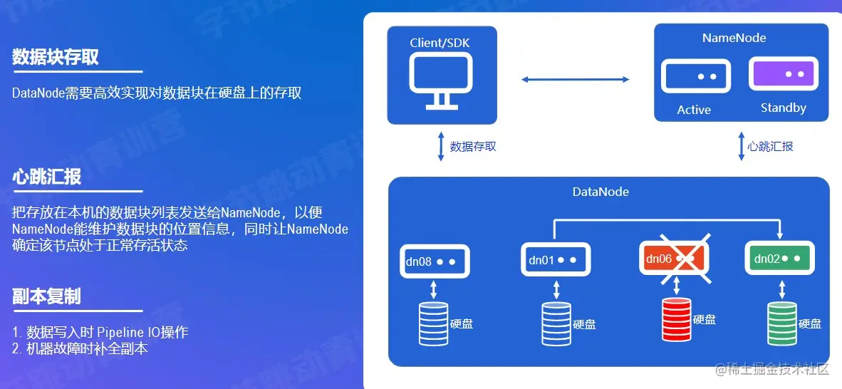 屏幕截图 2022-08-03 215815.jpg