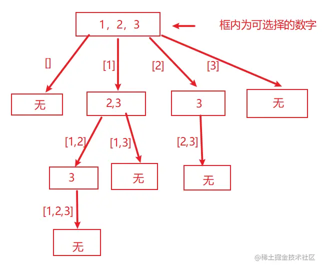 image-20210314143259514