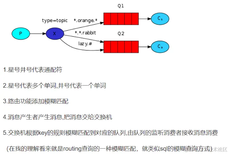 image-20230213114007036