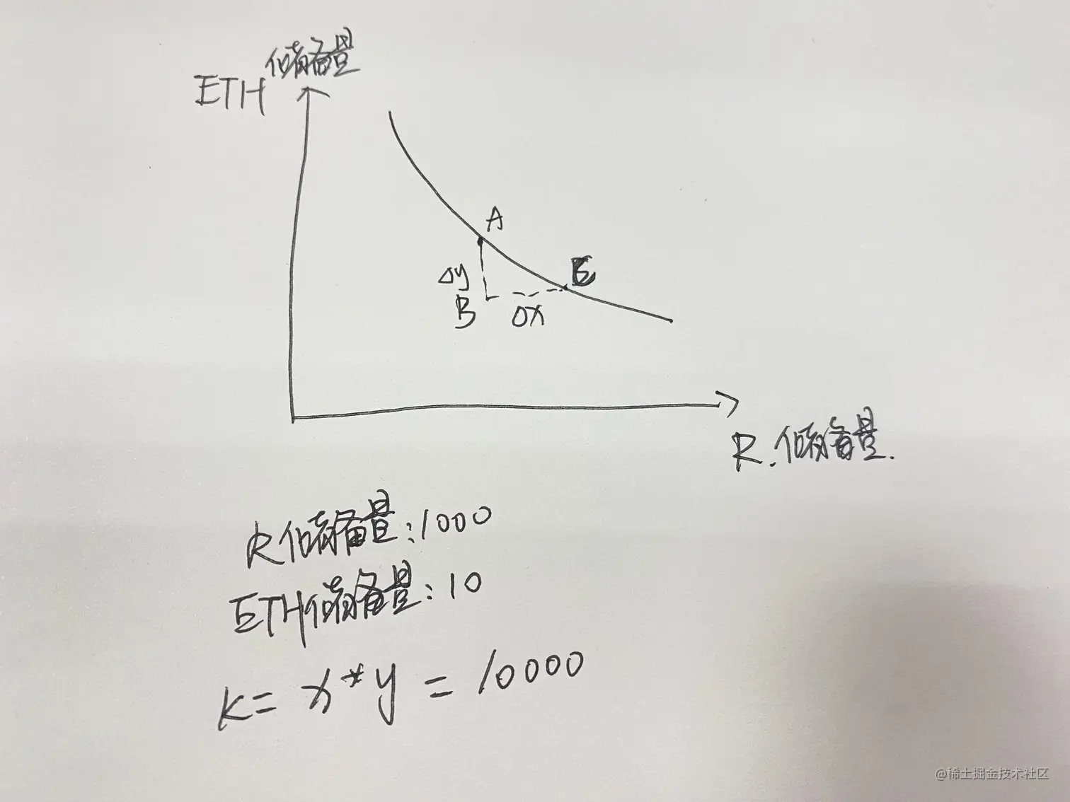 A0EF87FAFFA49E8B4C60718A0A3B8F83.png