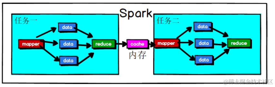 image-20200602021747457