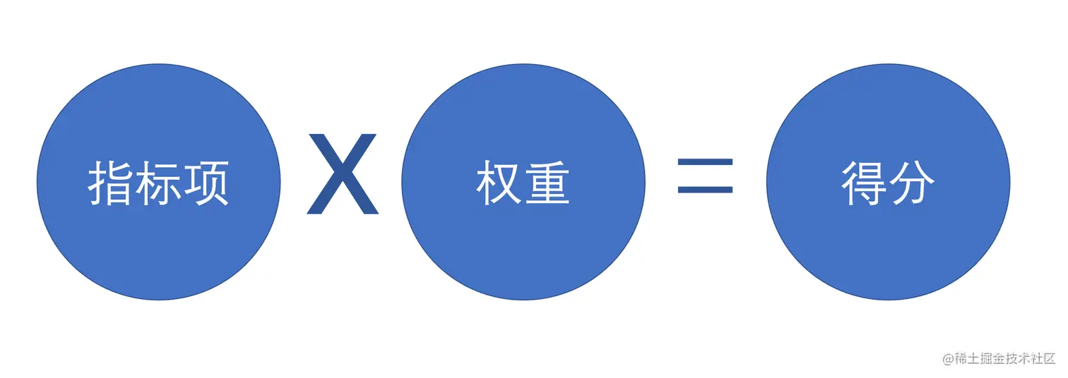 image-20210905100559380