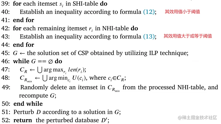 CSP_formulation