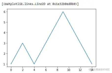 image-20211116140708558