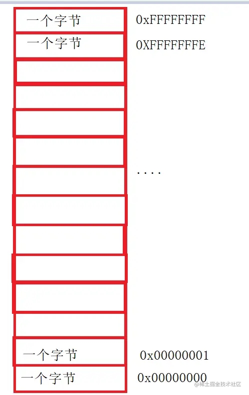 image-20220515231217854