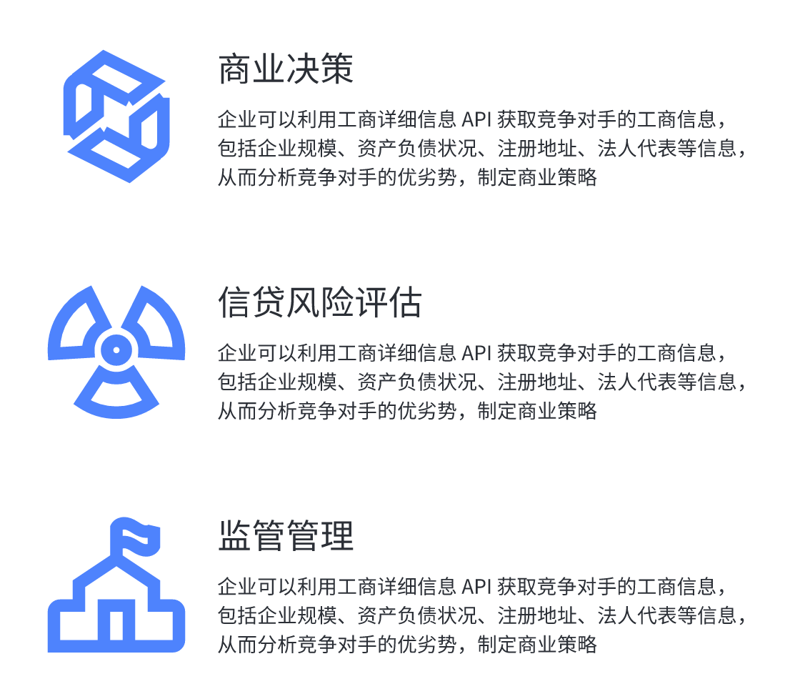 关于工商详细信息 API，你想了解的都在这里了