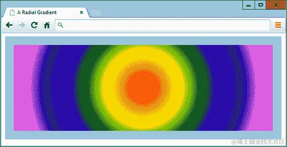 一个居中的径向渐变