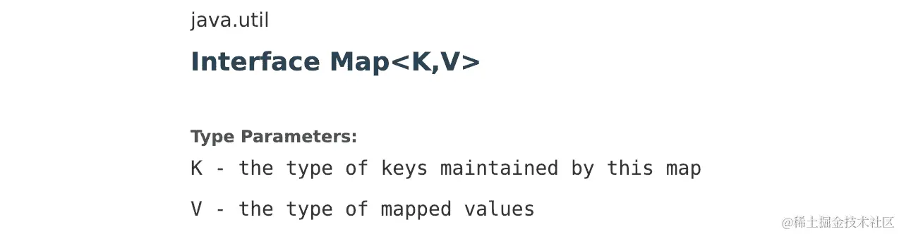 图 7.6：java.util.Map 的 Javadoc 截图，显示了泛型类型声明