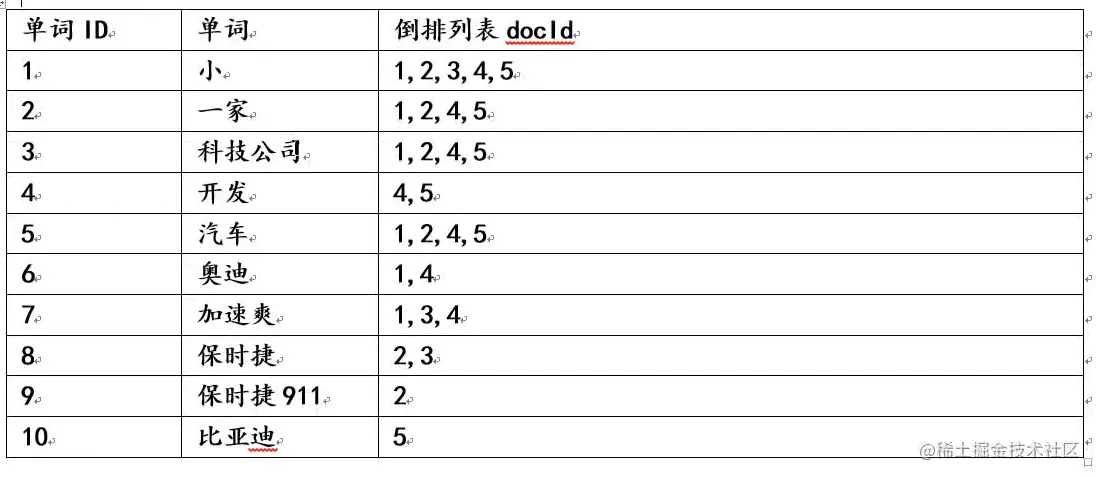 image-20200921115724587