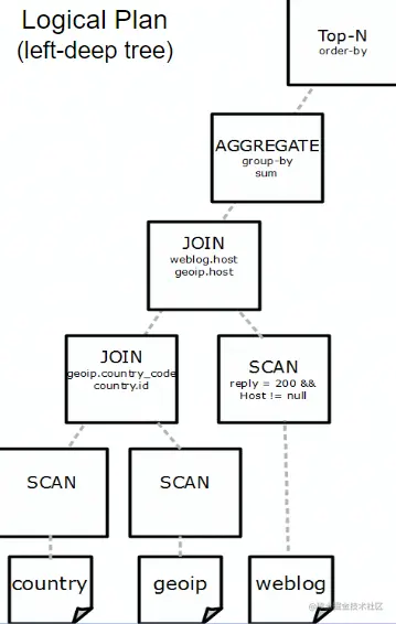 image-20220725140105358