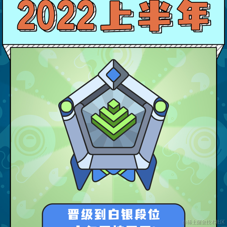 小白是个狗于2022-06-30 16:41发布的图片