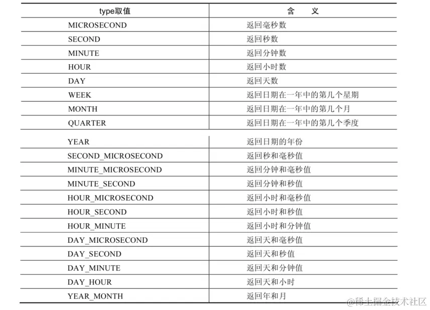 image-20240228235807721