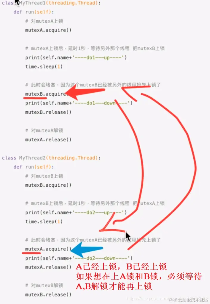 [外链图片转存失败,源站可能有防盗链机制,建议将图片保存下来直接上传(img-i0bPllf5-1592062197148)(assets/.png)]