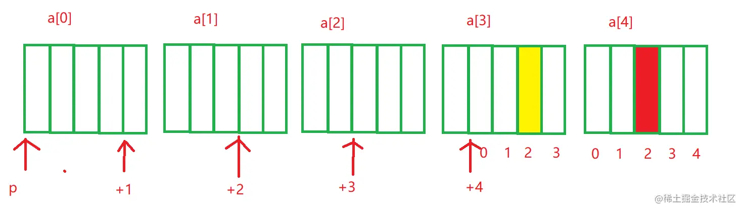 image-20220702212419177