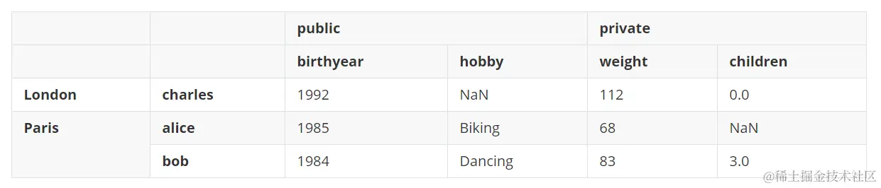 image-20220410202047442