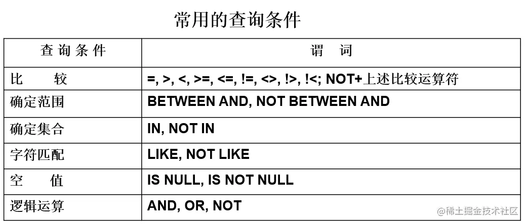 image-20201123194545322