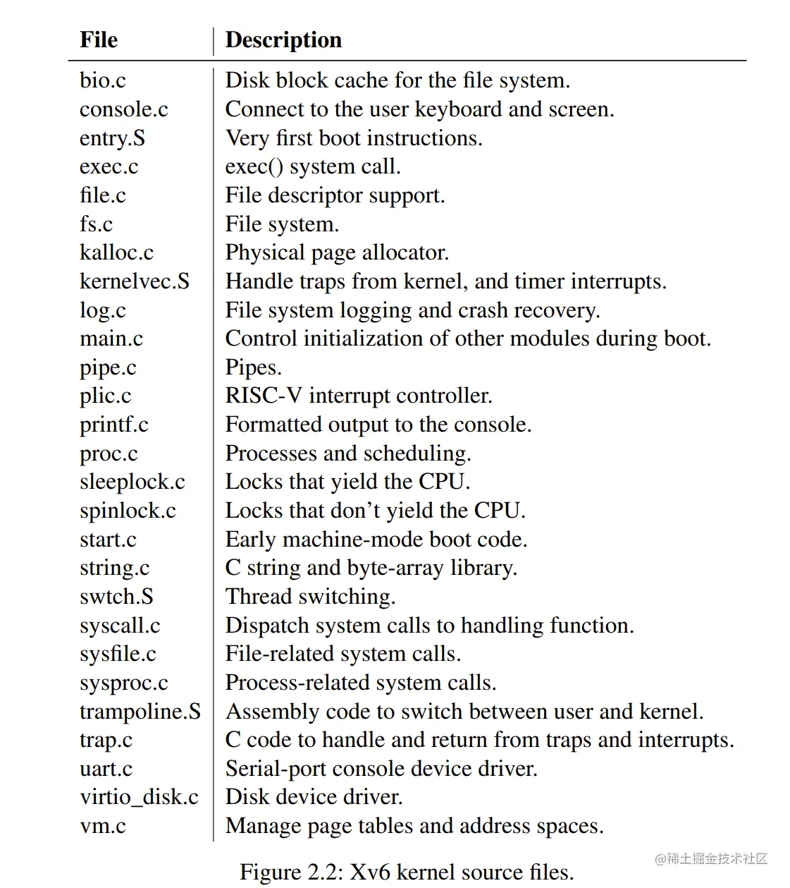 image-20220421160814989