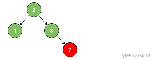 屏幕快照 2021-12-21 下午4.57.29.png