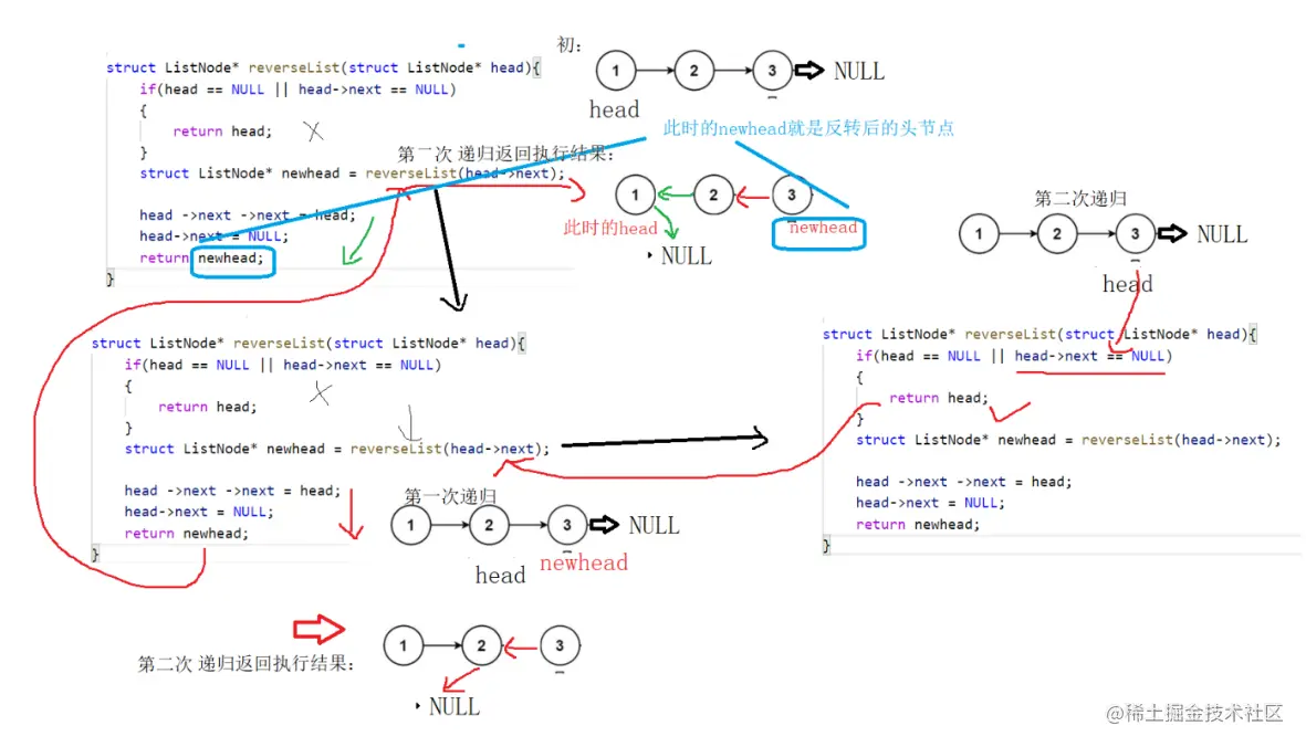 image-20220209223735491