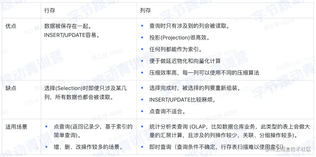 屏幕截图 2023-02-16 220427.png