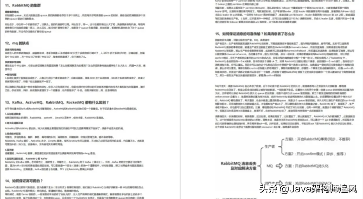 Github发布6天，Star55K+，这套笔记足够你拿下90%的Java面试