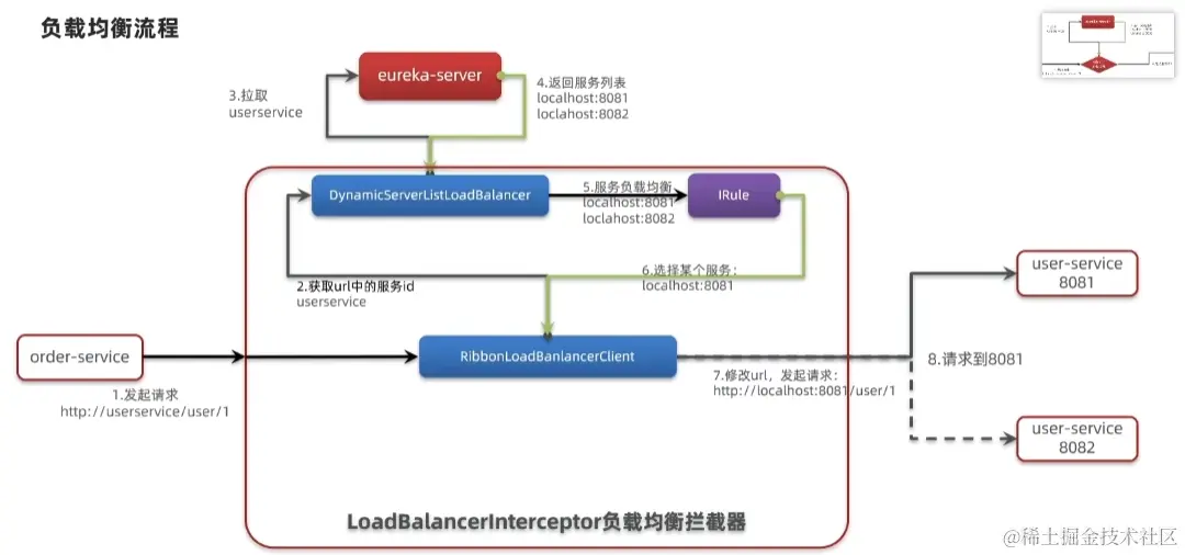 image-20220823022402425