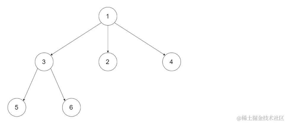 image-20220312151945887