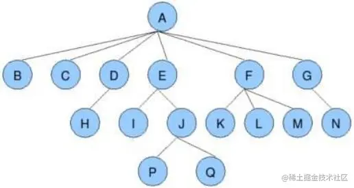 image-20220806092154657