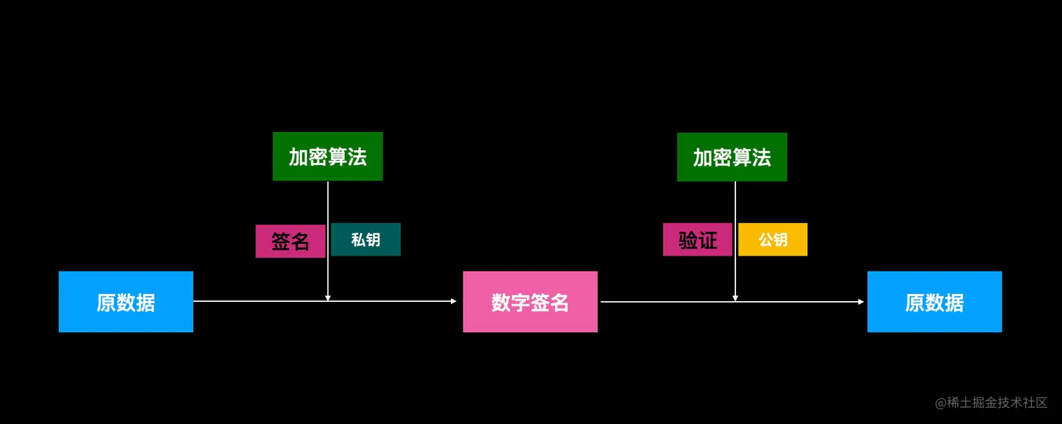 image-20210728163438958