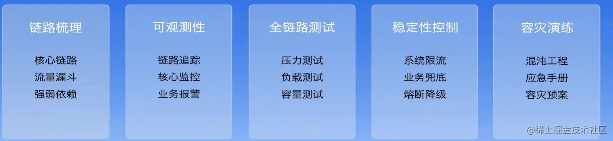 image-20230205174955263