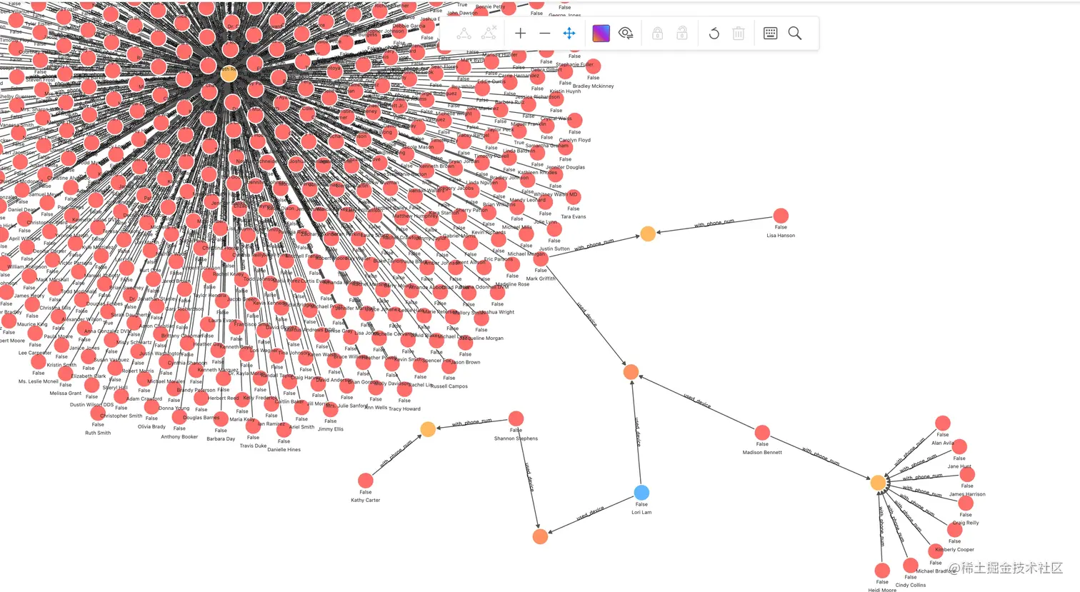 ./viz_graph_query.webp