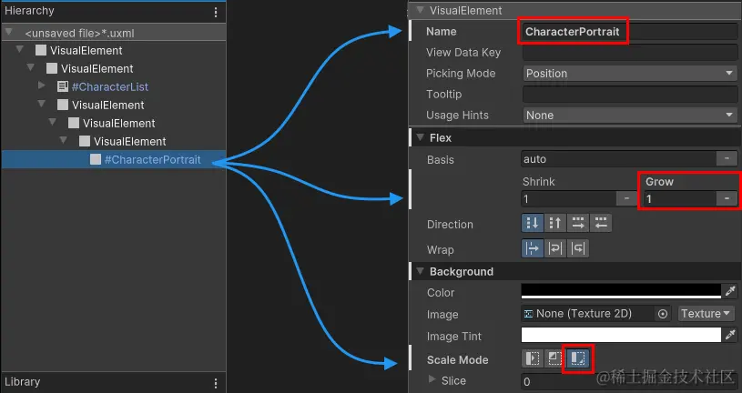 纵向图像的可视元素