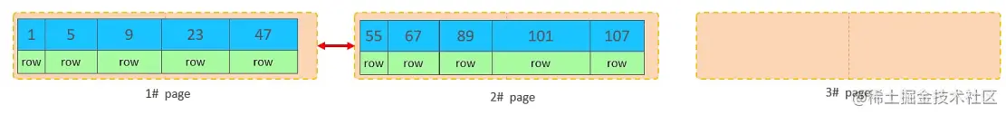 image-20220603112142751