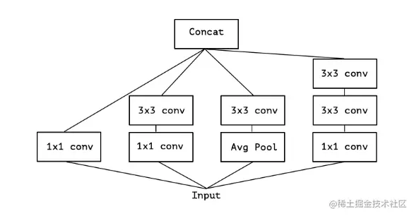 image-20220815092040982