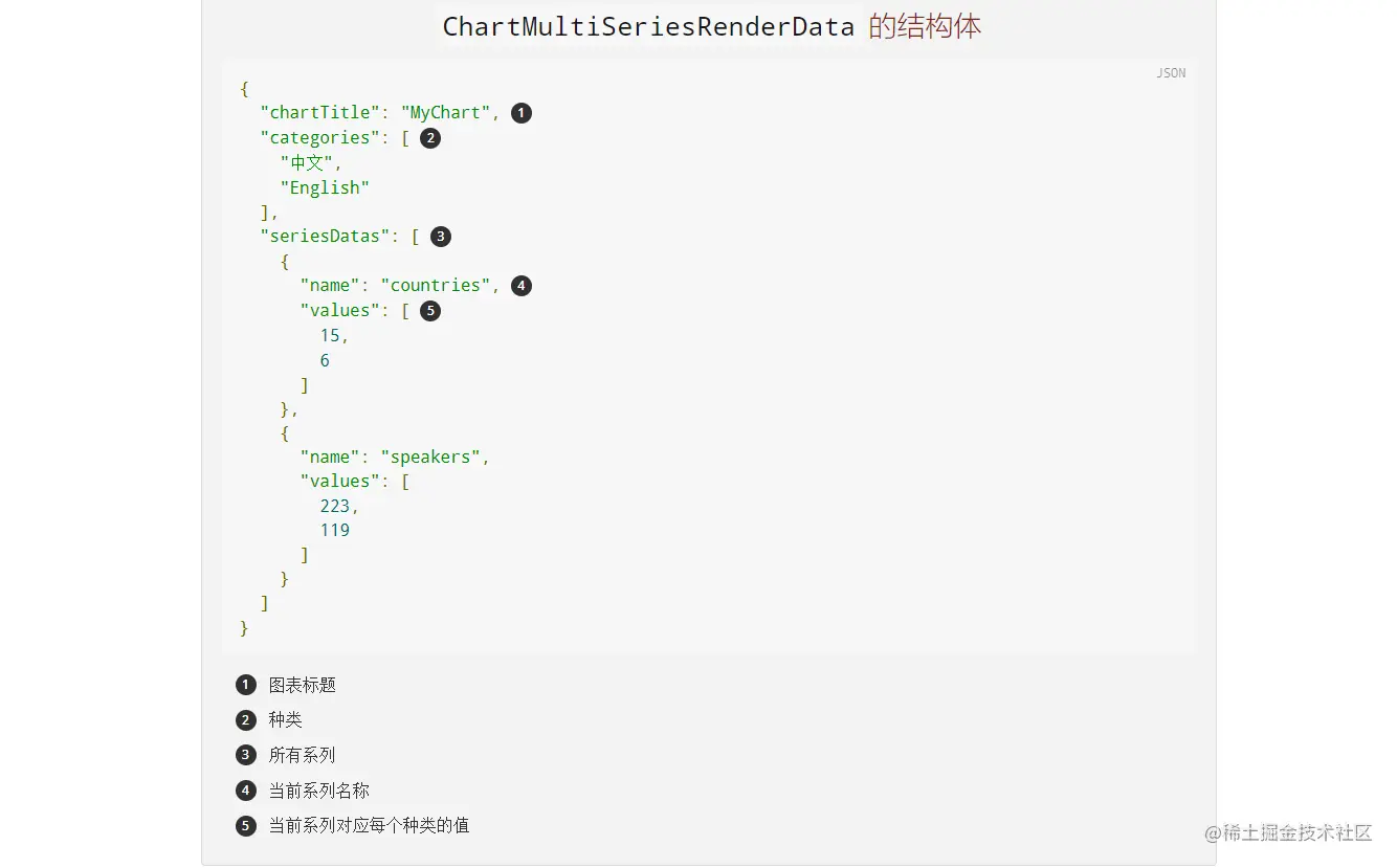 image-20211130153828124