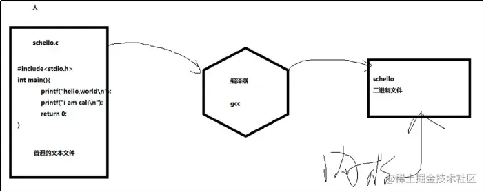 image-20220313140253260