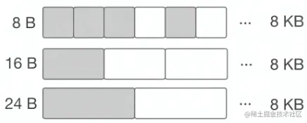 image-20220514223351645