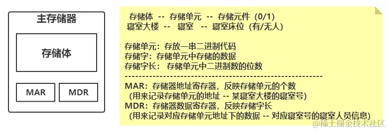 image-20230622150559063