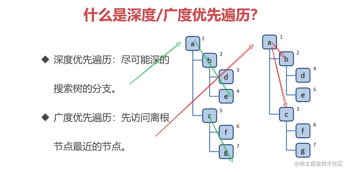 image-20210727112321086