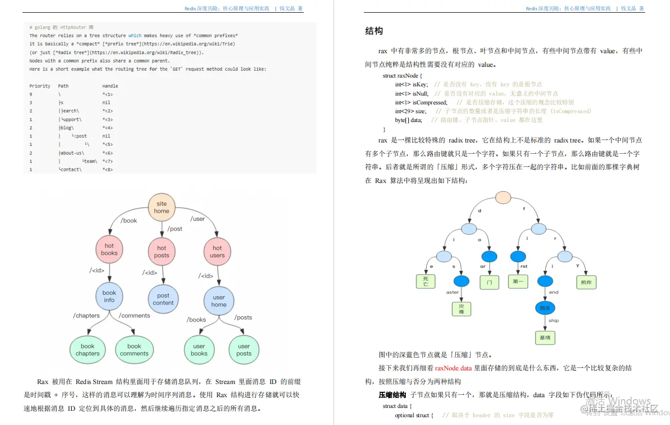 无意发现，某东买来的Redis核心实践PDF，竟在GitHub数据库榜第一