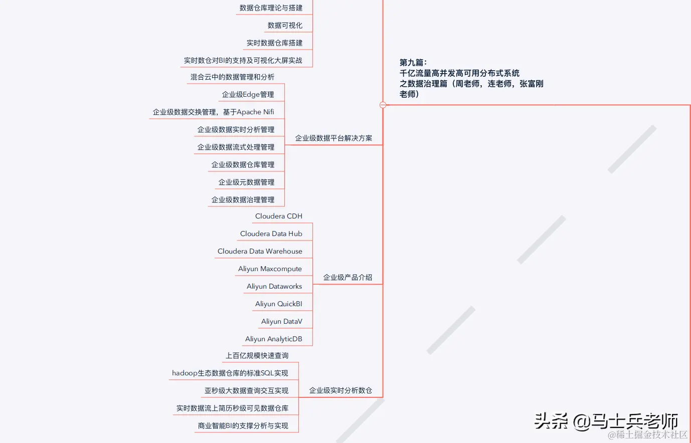 到了2020年，顶级的P8架构师的技术水平到底需要达到怎样的程度？