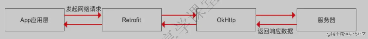 image-20220731232617577