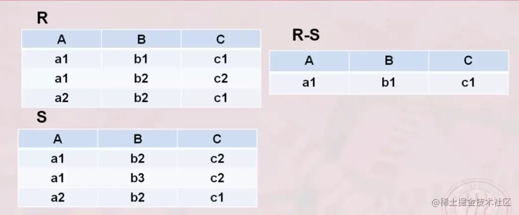 image-20220312001431165