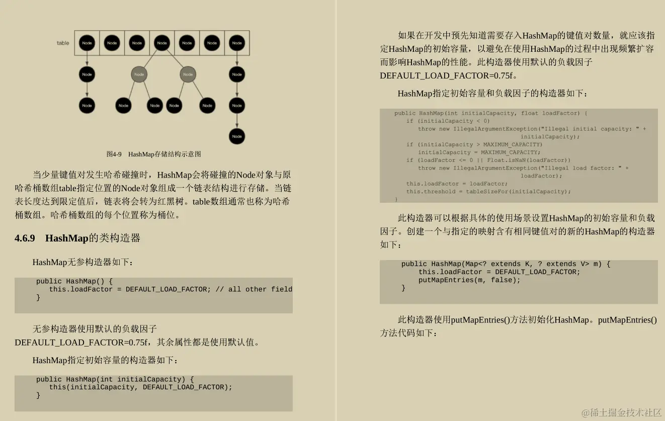 八家知名大厂联合手写的Java面试手册刚上线！竟就到达巅峰？