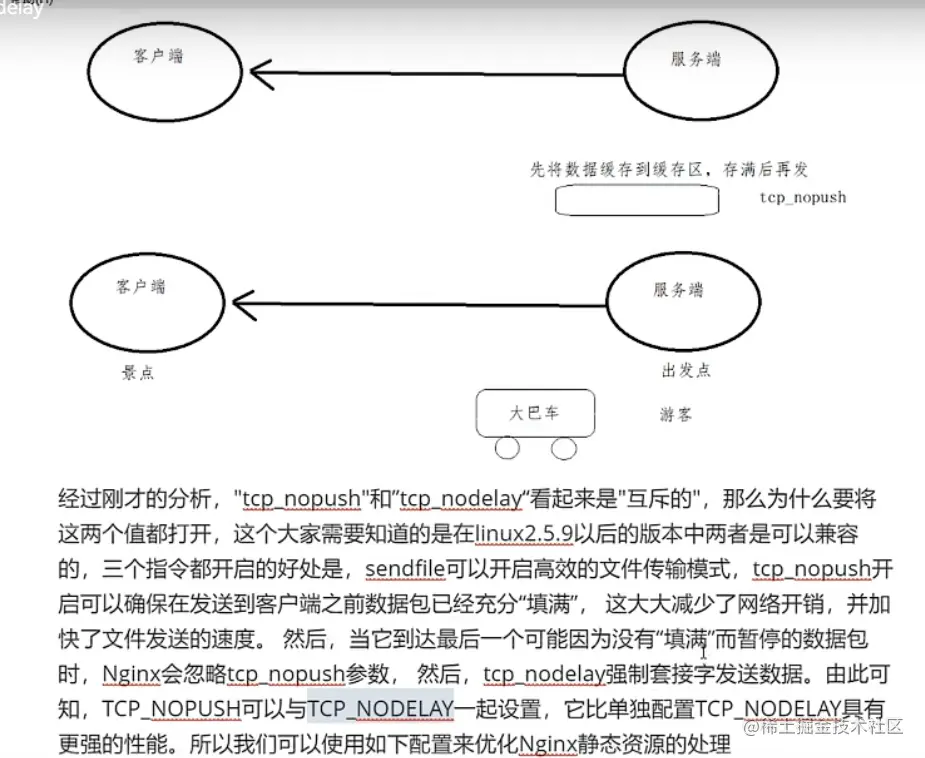 image-20220514125506254