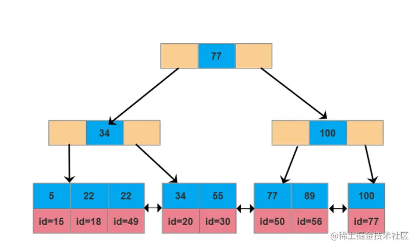 image-20210721161900084