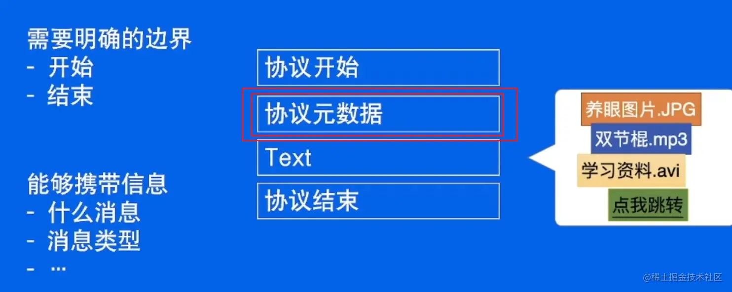 image-20230601183134606